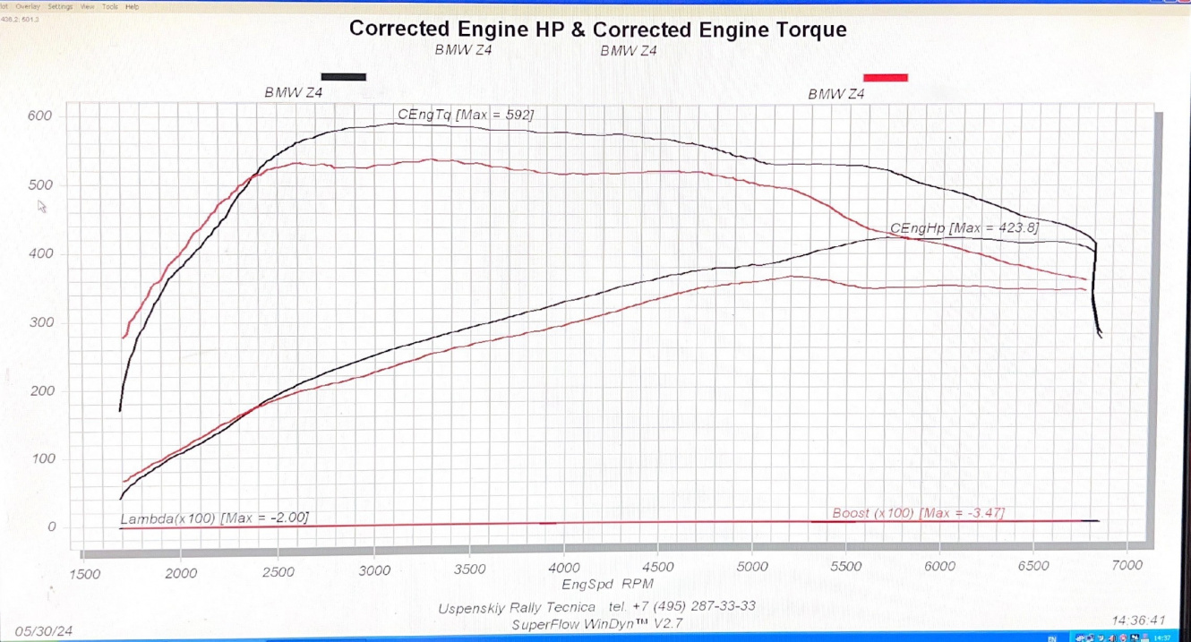 Corrected Engine HP & Corrected Engine Torque_page-0001 (1).jpg